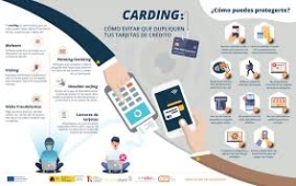 Una maniobra conocida como “Carding”